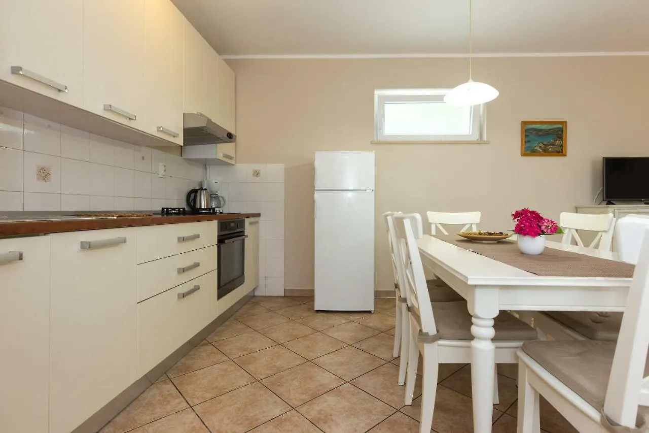 Apartments Ivanka Dujmovic Baska  Baska (Krk)