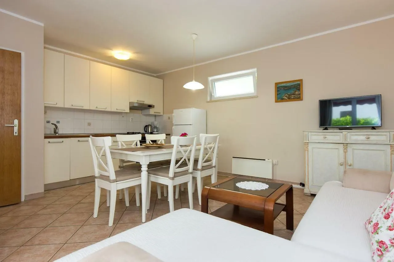Apartments Ivanka Dujmovic Baska  0*, Baska (Krk) Croatia