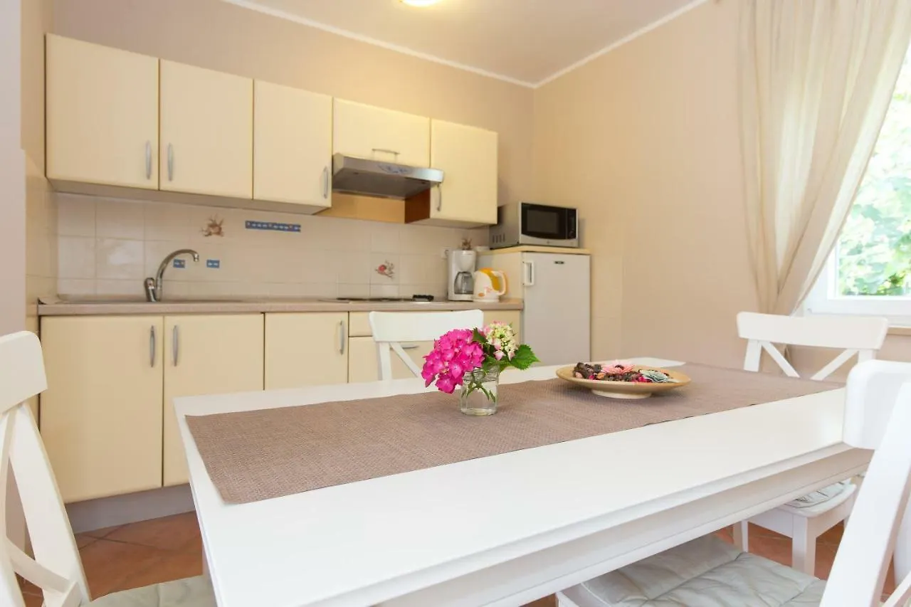Apartments Ivanka Dujmovic Baska  Croatia