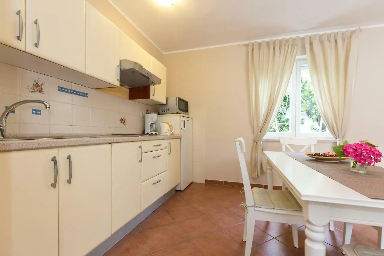 Apartments Ivanka Dujmovic Baška 0*,  Croaţia