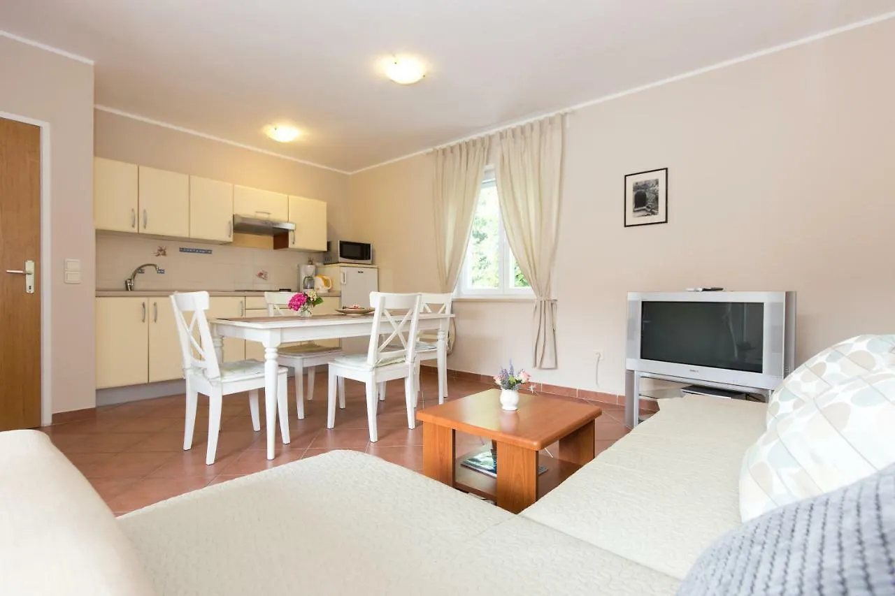 Apartments Ivanka Dujmovic Baska  Baska (Krk)