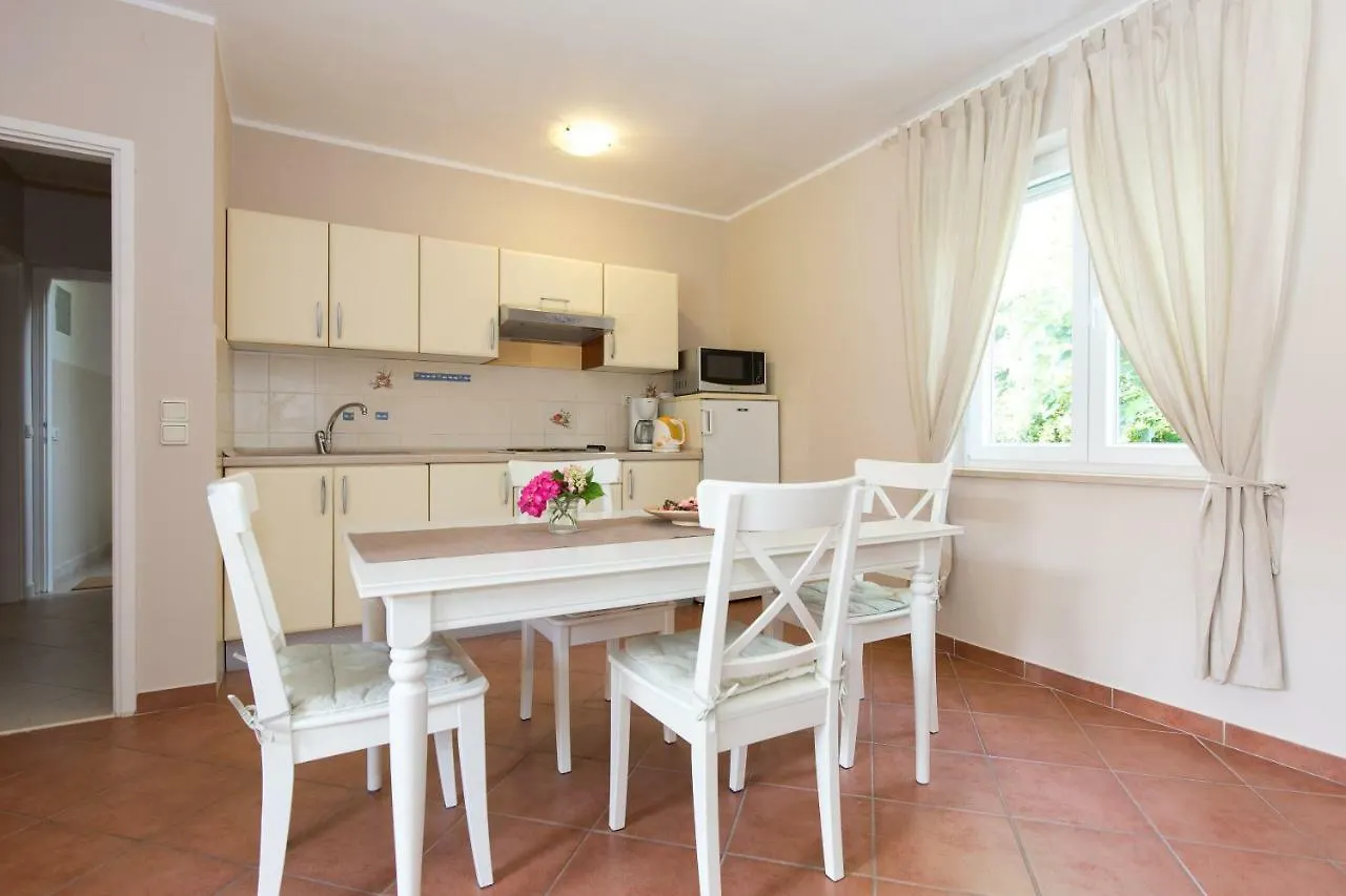 Apartments Ivanka Dujmovic Baska