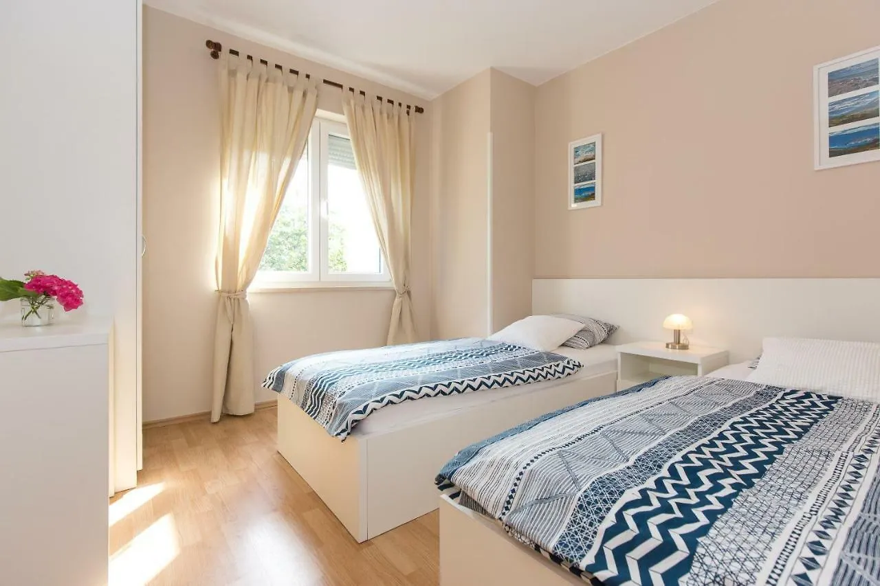 Apartments Ivanka Dujmovic バスカ