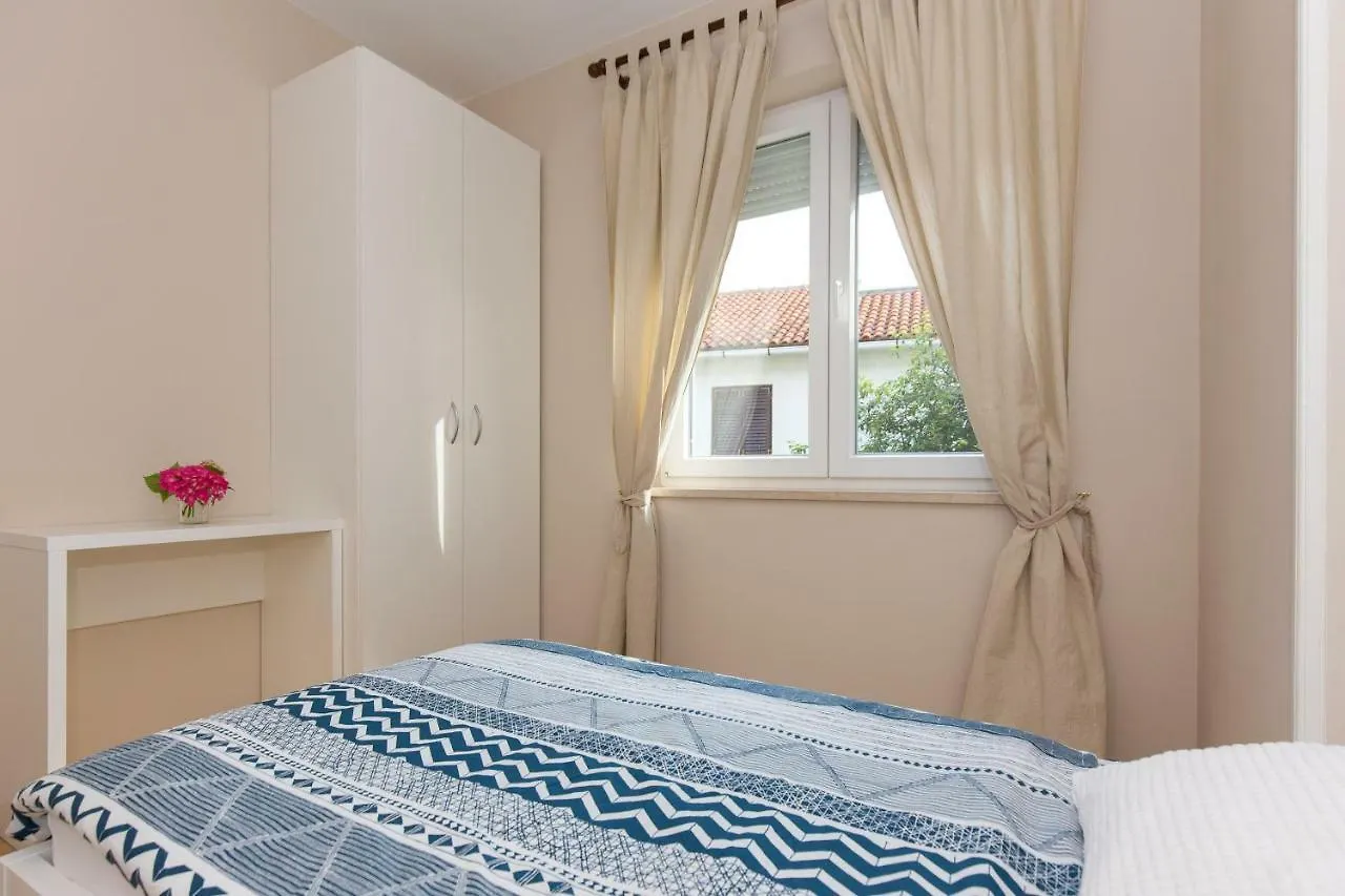 Apartments Ivanka Dujmovic バスカ